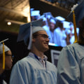 Unlocking the Secrets of ACT Scores in Anoka County, Minnesota