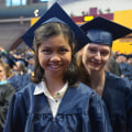 Improving Graduation Rates in Anoka County, Minnesota