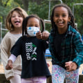 The Cost of Private Schools in Anoka County, Minnesota: A Comprehensive Guide
