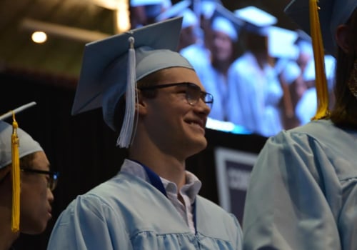Unlocking the Secrets of ACT Scores in Anoka County, Minnesota