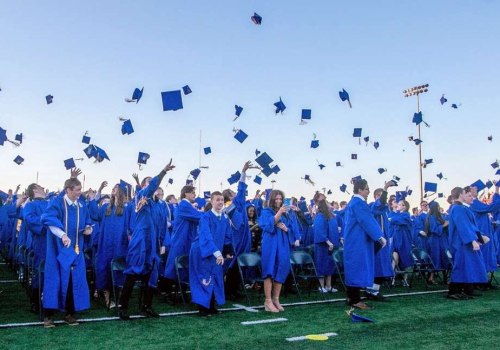 The Impact of Location on SAT Scores in Anoka County, Minnesota