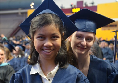 Improving Graduation Rates in Anoka County, Minnesota